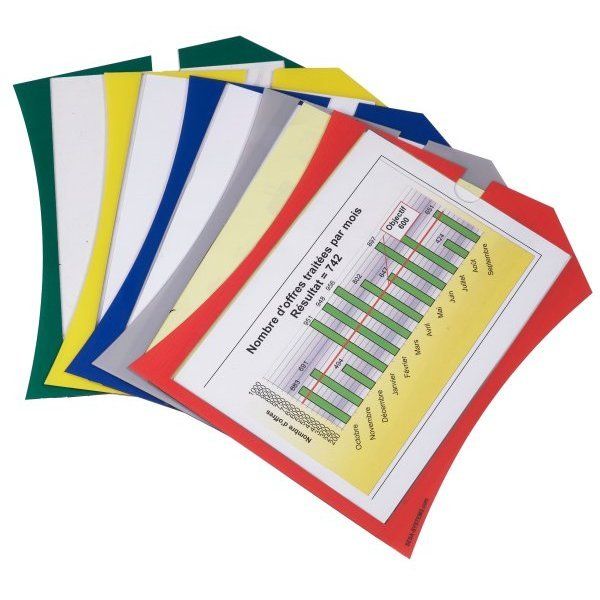 protege-document-prodoc-design all-groups