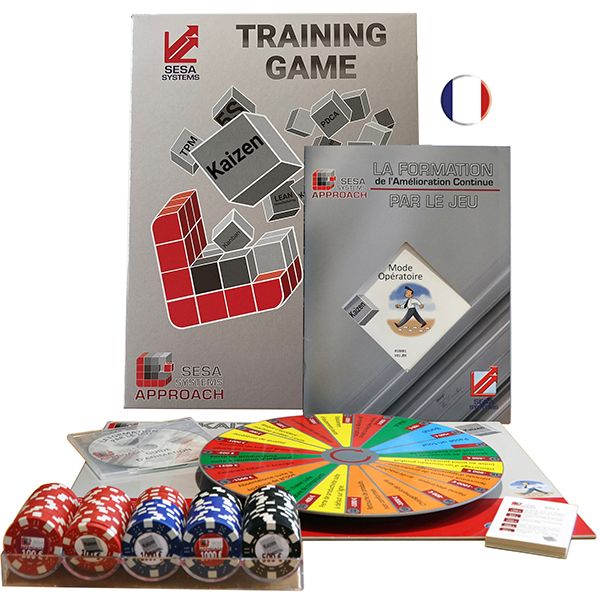 jeu-de-formation-en-groupe-jeu-kaizen all-groups