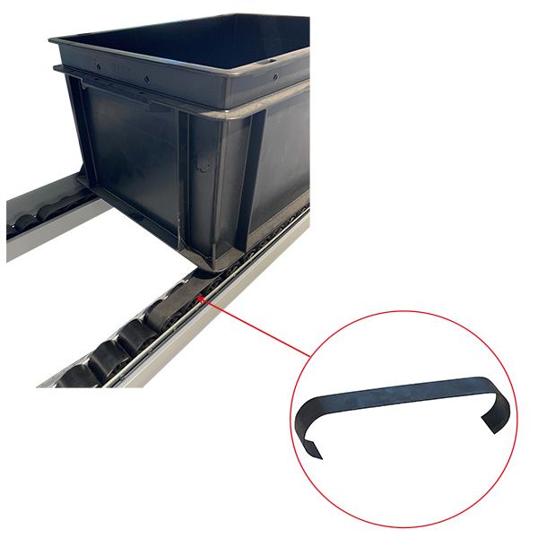 rampe-de-freinage all-groups