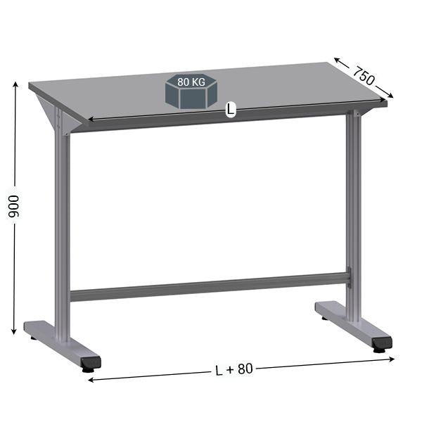 poste-de-travail-qualite-modulable-qualipost-2000 all-groups