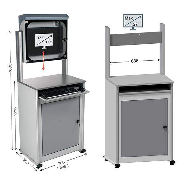 armoire-informatique-pc-mobipost-500c all-groups