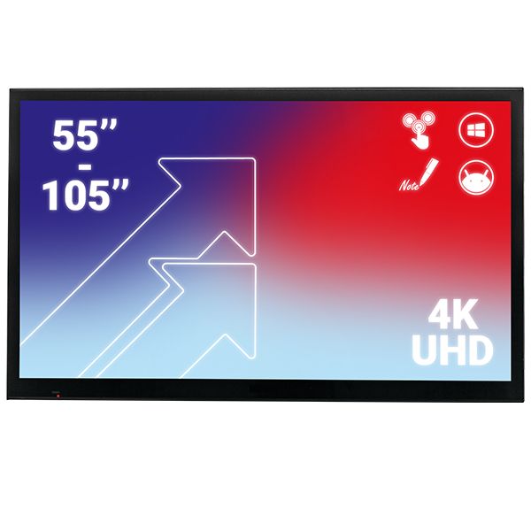 ecran-interactif-tactile-e-meeting all-groups