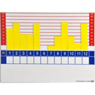 plaque-magnetique-pour-suivi-des-indicateurs-visuels-visioflash-graphique all-groups