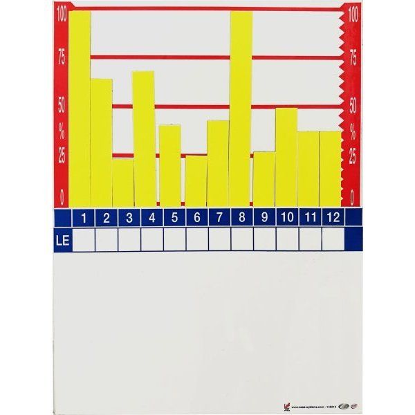 visioflash-graphique-magnetique-5-jours-l-300-x-h-210-mm