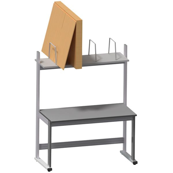 table-demballage-packingpost-3000 all-groups