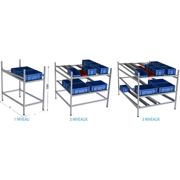 rayonnage-dynamique-leandynamic-500-fifo all-groups
