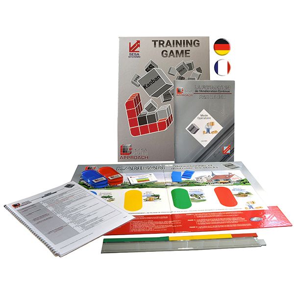 jeu-de-formation-en-groupe-jeu-kanban all-groups