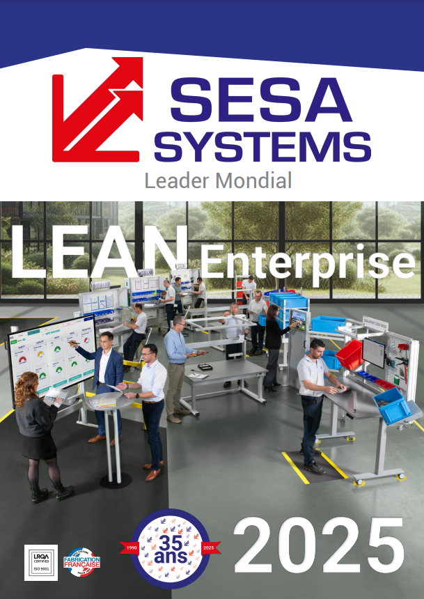 LEAN Enterprise