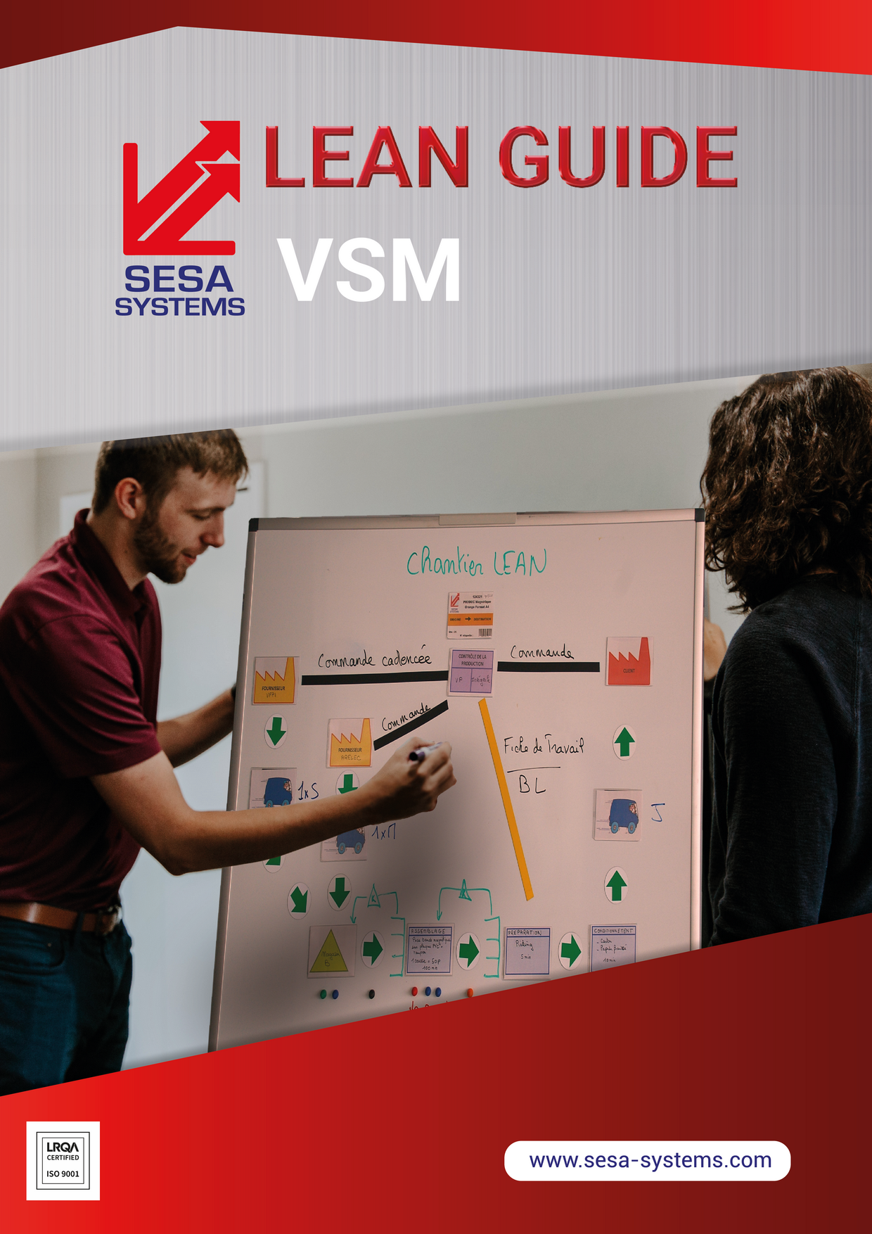 VSM Guide