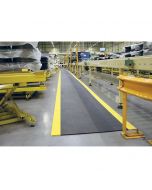 Tapis ergonomique Anti-Fatigue