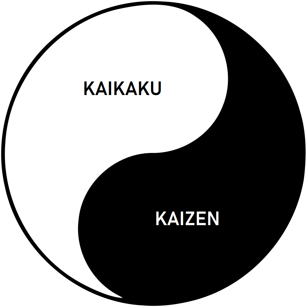 Kaikaku/Kaizen