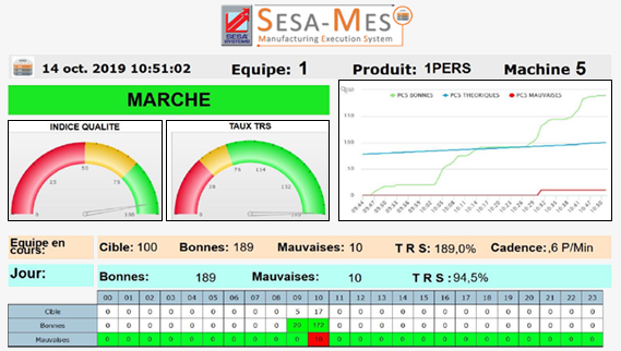 SESA MES Démo